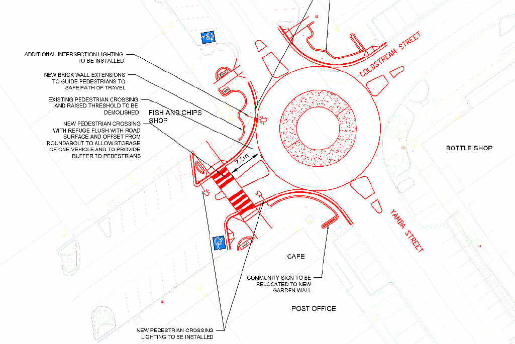 COUNCIL’S plan for the Coldstream and Yamba Sts roundabout. COUNCIL’S plan for the Coldstream and Yamba Sts roundabout.